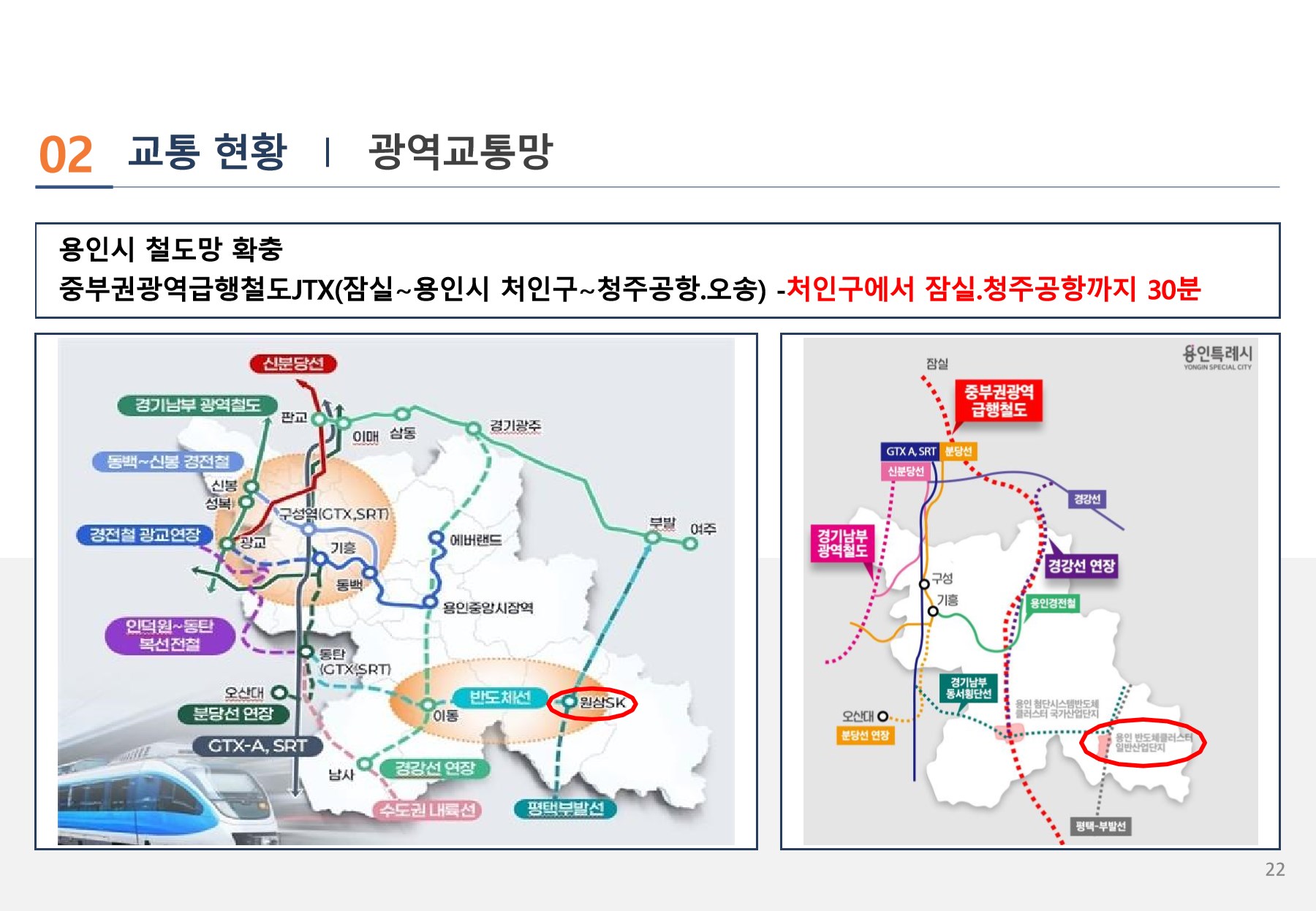 용인 반도체클러스터 광역교통망(철도) 참고 자료